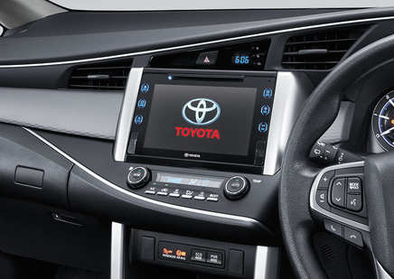 Toyota All New Innova